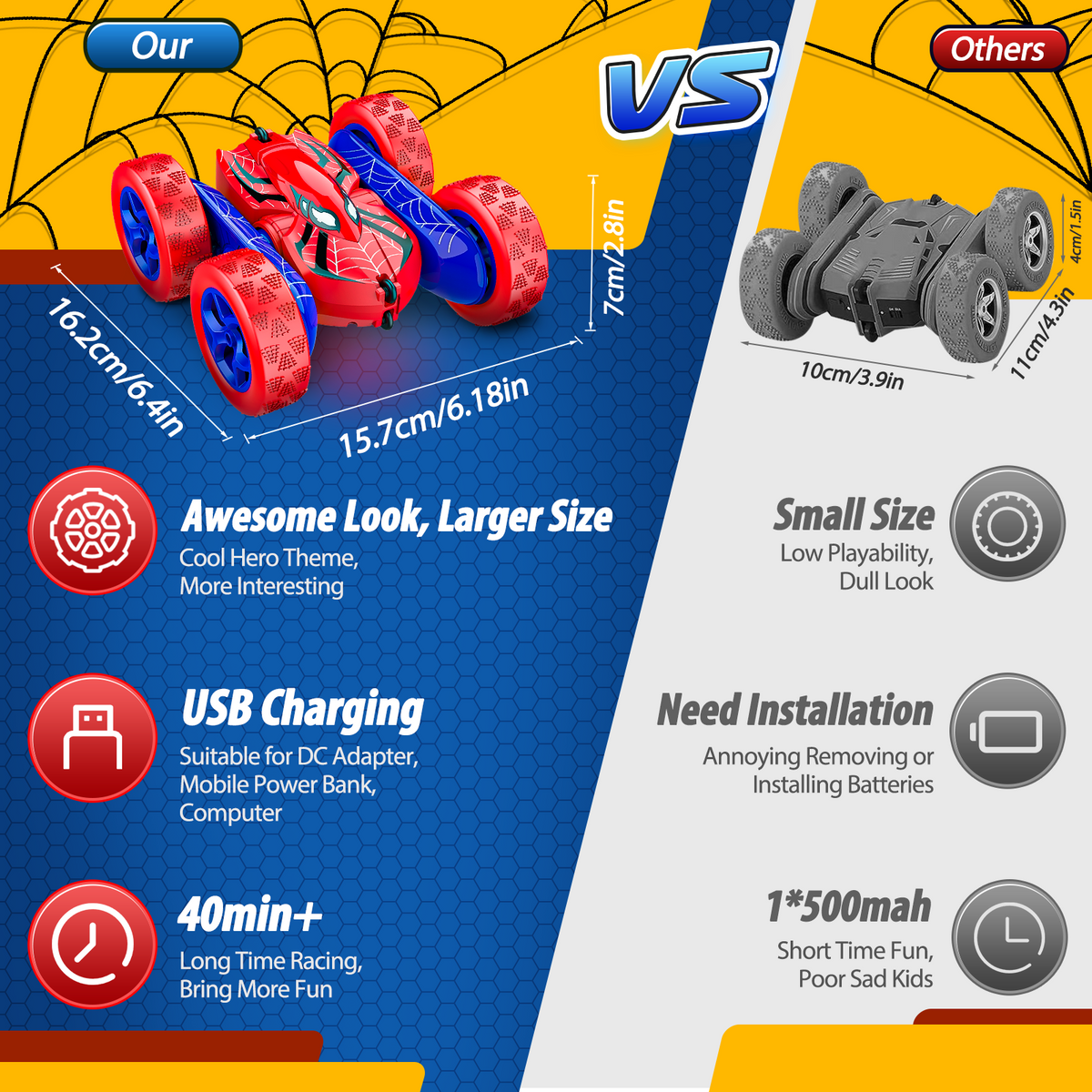 Remote Control Cars, Rechargeable Car Toys for Boys Girls, 360° Spinning Remote Control Stunt Car